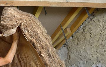 Newborough pitched roof insulation costs